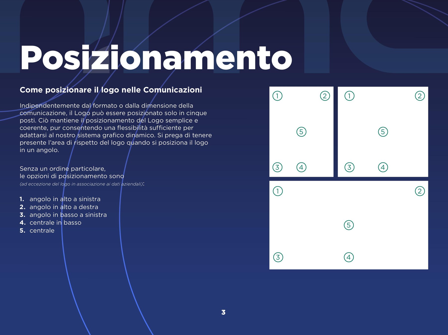 Font e tipografia del logo NetMediaClick