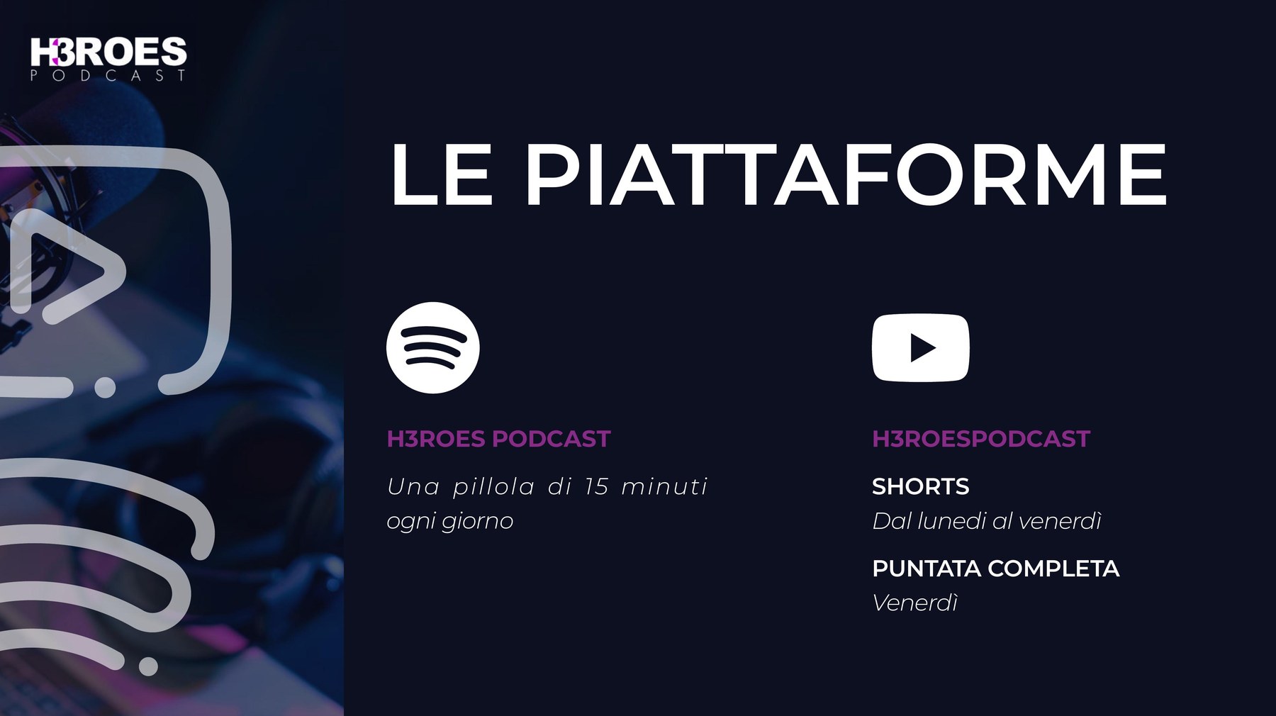 Slide di presentazione ospiti del podcast H3ROES